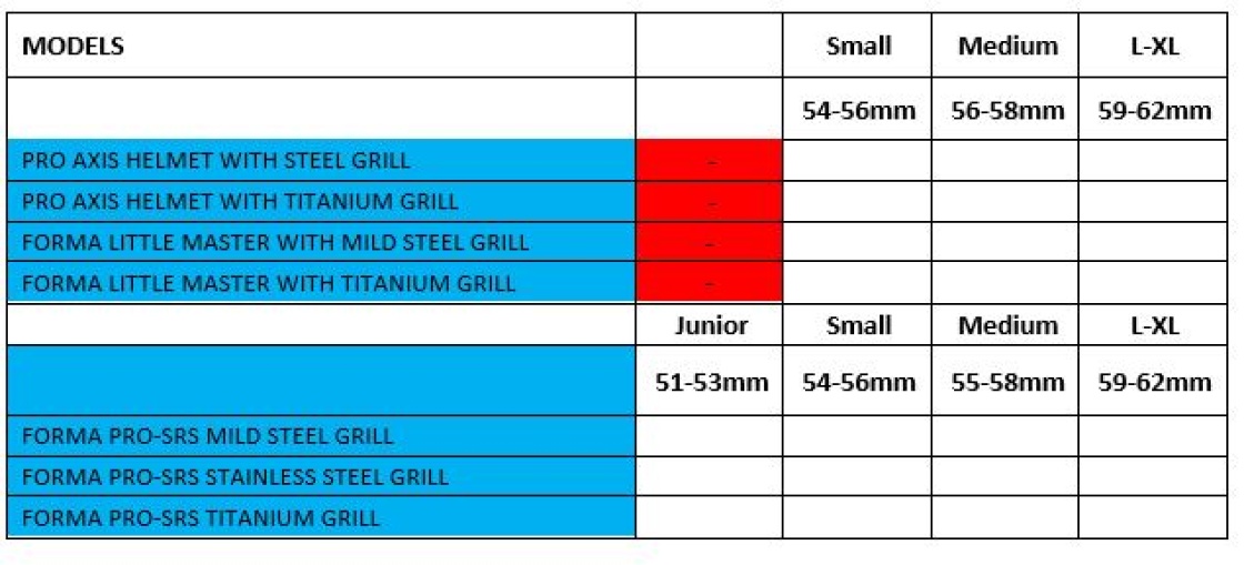 Forma Cricket Helmet - Pro SRS - Steel Grill - Size Guide